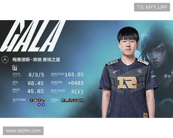 CSGO速度排行榜揭晓RNG战队荣登第四名引发热议