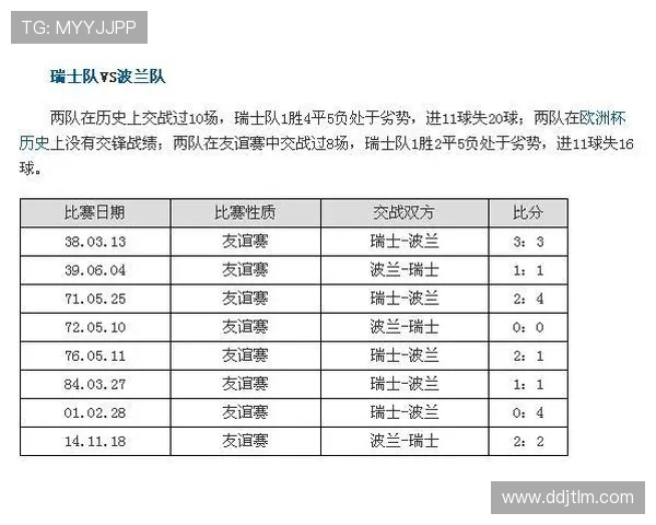 尼姆与雷恩历史交锋回顾及战绩分析探讨